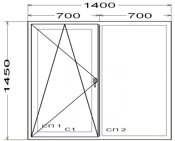 Схема поворотно откидного окна